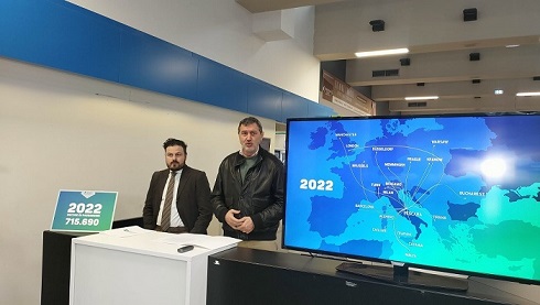 ABRUZZO AIRPORT, IL 2022 È RECORD DI PASSEGGERI